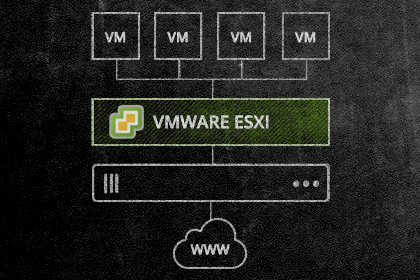 vmware